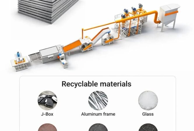 Solar PV Panel Recycling Plant