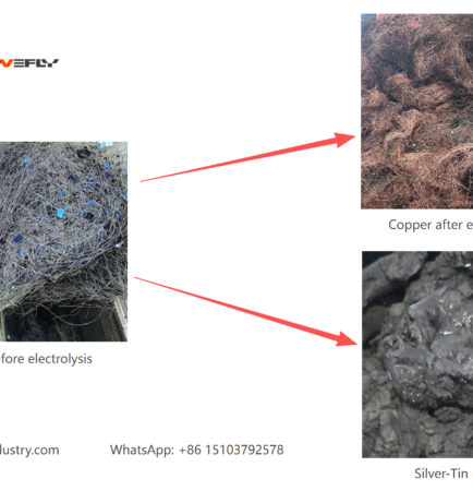 Copper recovered from a solar panel pyrolysis furnace