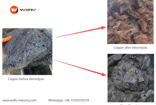Copper recovered from a solar panel pyrolysis furnace